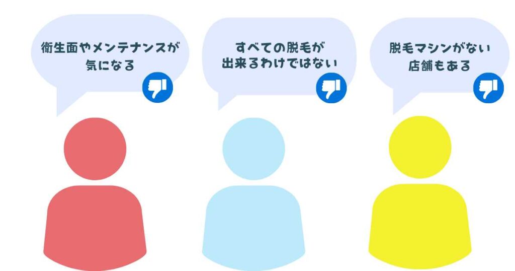 チョコザップ脱毛のデメリット