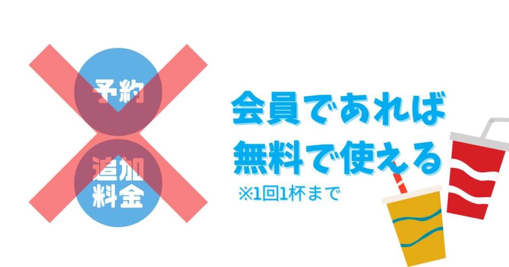 chocoZAP会員なら無料で使える