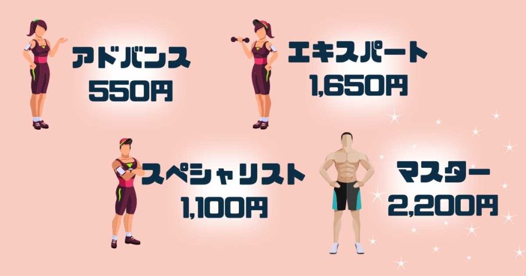 トレーナー指名料金はランクで変動する