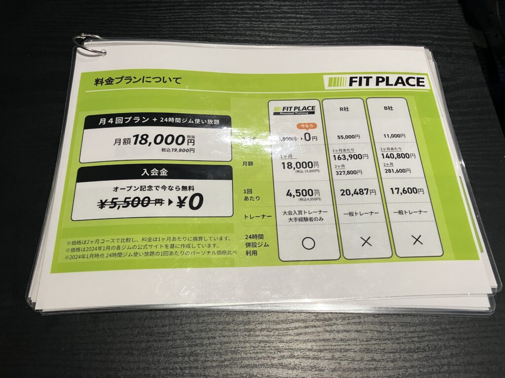 fitplace24のパーソナルトレーニングの説明資料