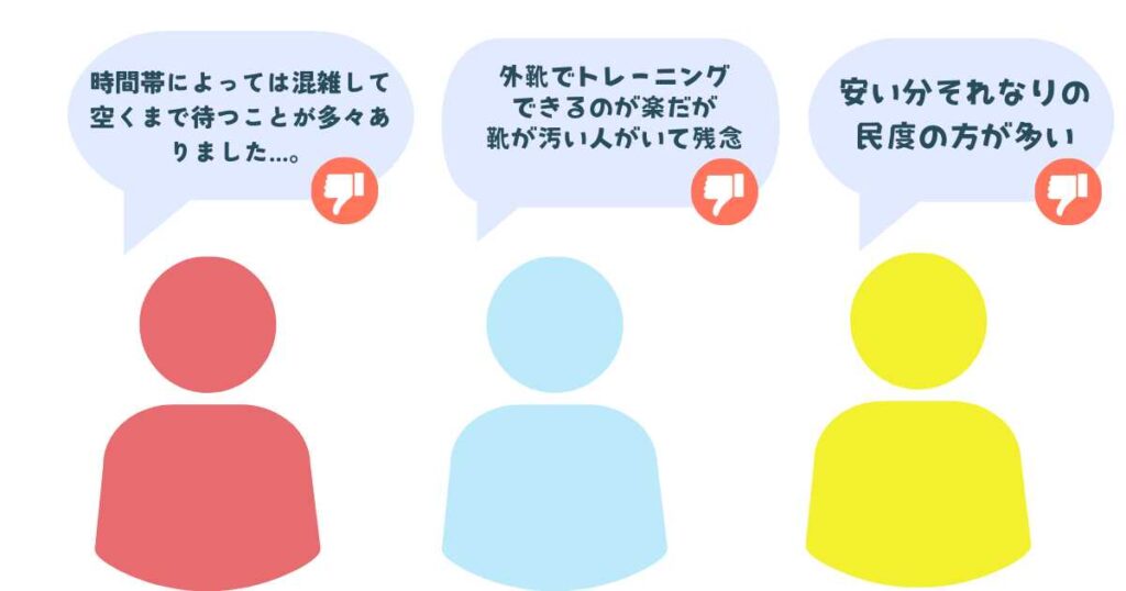 チョコザップの悪い口コミ