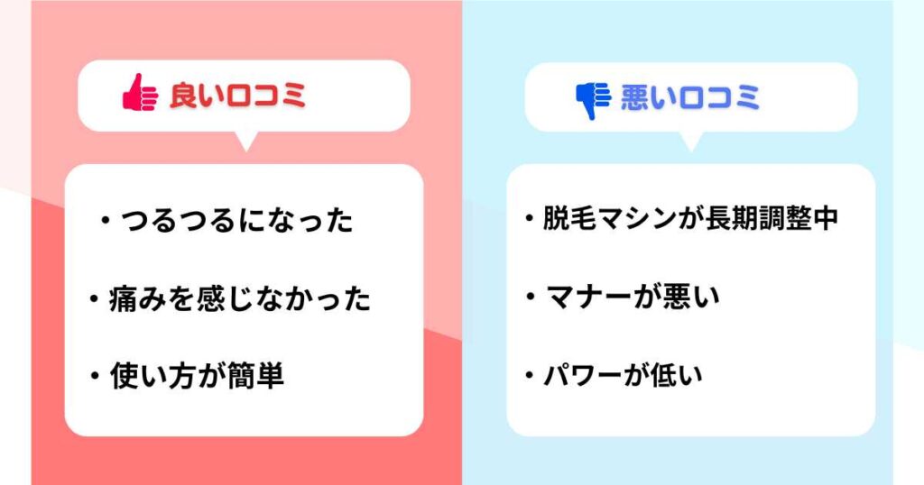 チョコザップのセルフ脱毛の口コミ