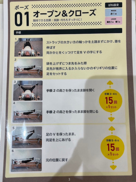 オープン&クローズ