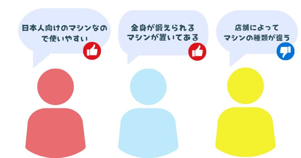 チョコザップのマシンを使ってみての感想