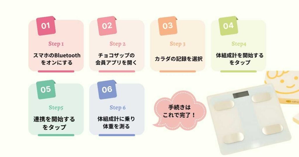 体重計（体組成計）と会員アプリを連携する方法