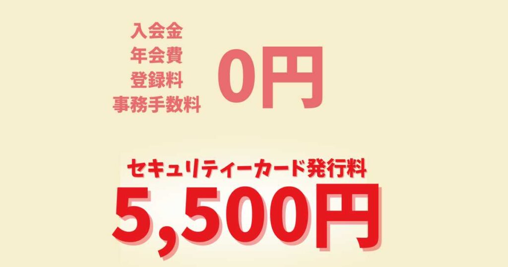 エニタイムフィットネスの入会にかかる料金