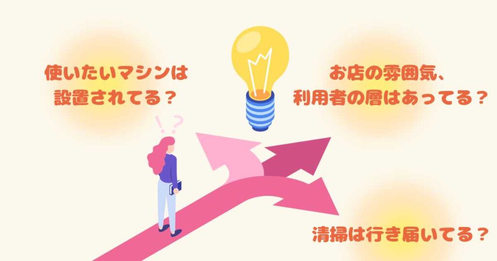 安い24時間ジムの選び方