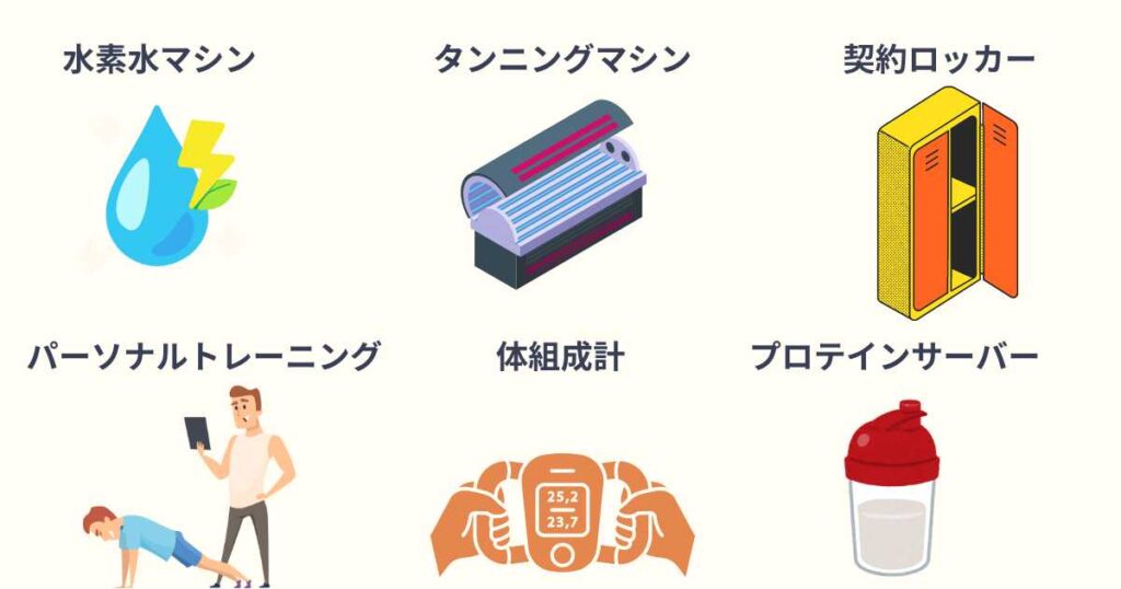 エニタイムフィットネスのオプション料金