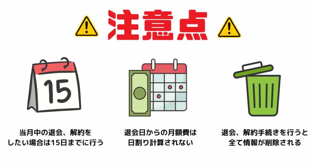 フィットプレイス24の退会、解約時の注意点