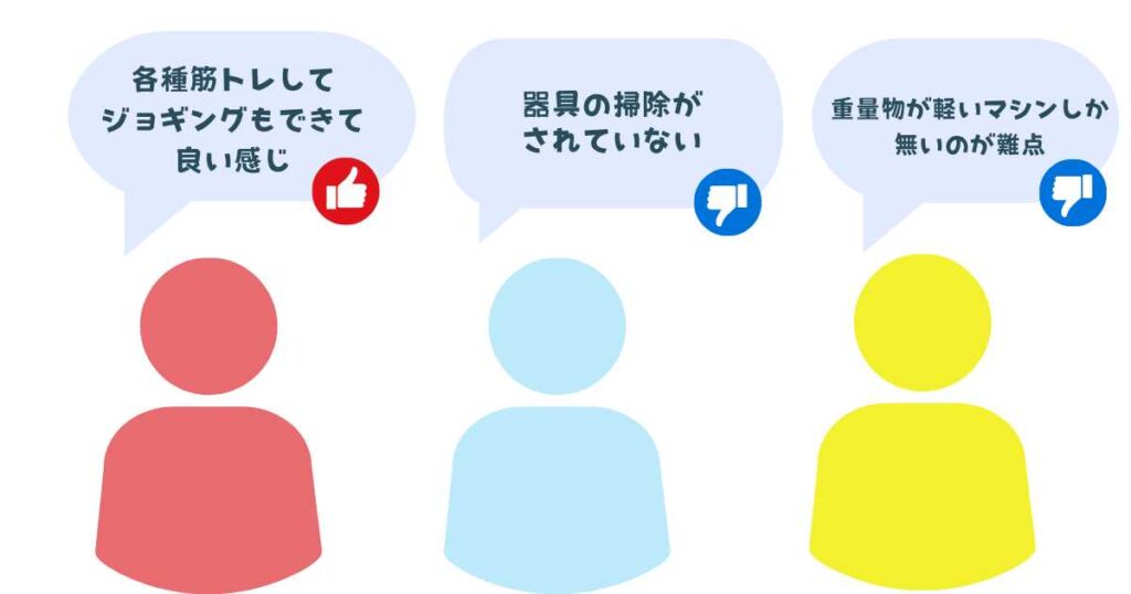 チョコザップの口コミ・評判のアイキャッチ