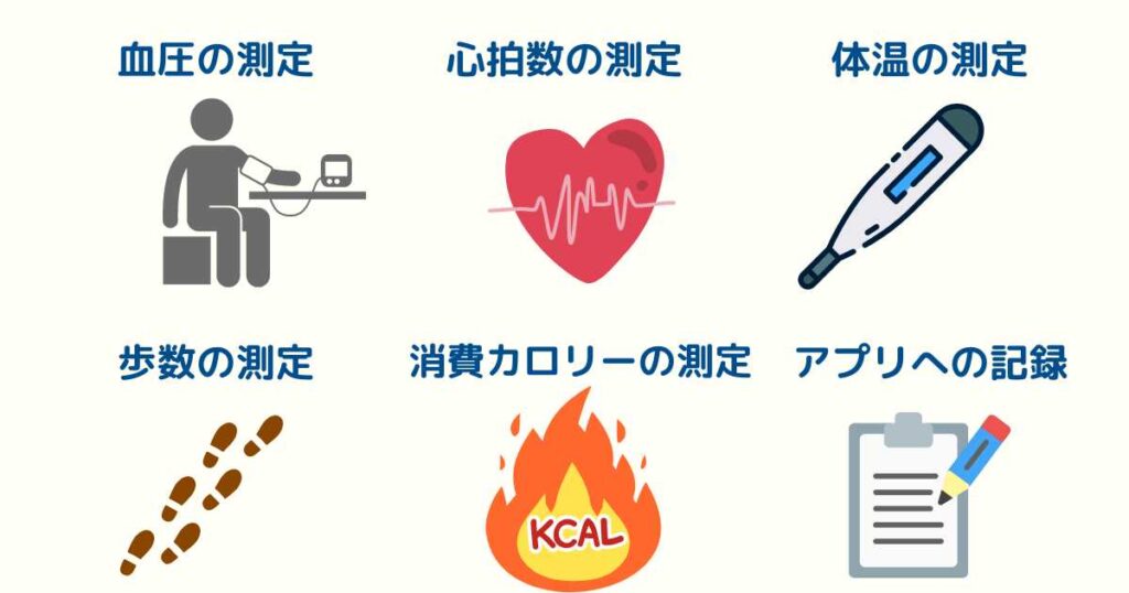 ヘルスウォッチ機能