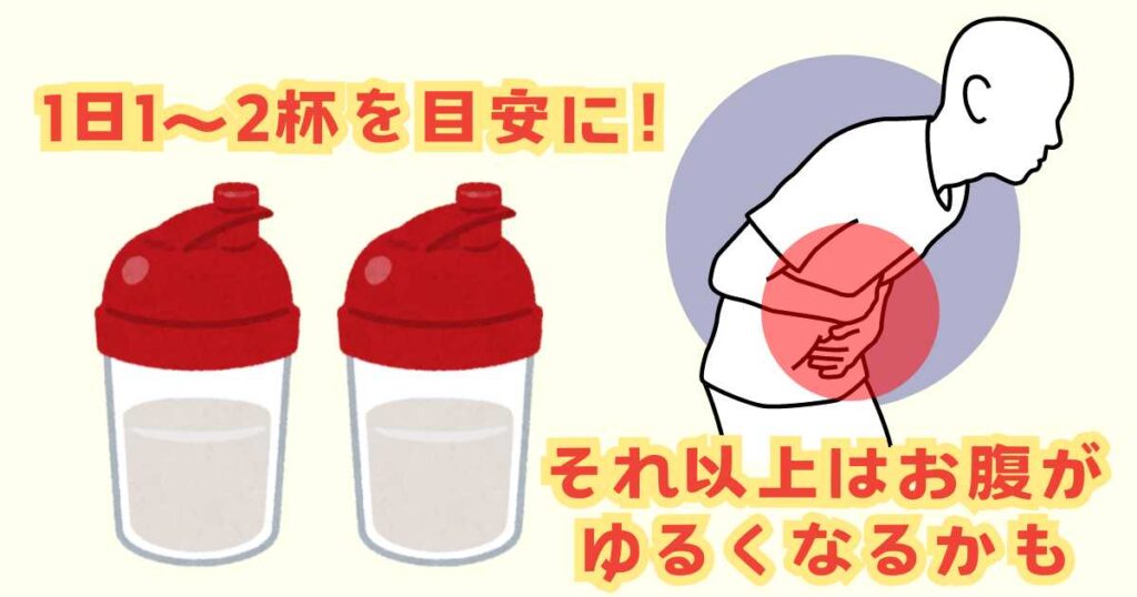 マイプロテインEAAの1日の摂取量目安