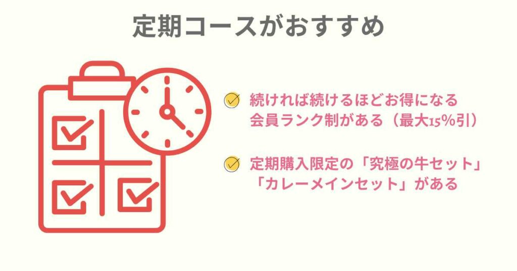 筋肉食堂DELIは定期便、都度購入ができる