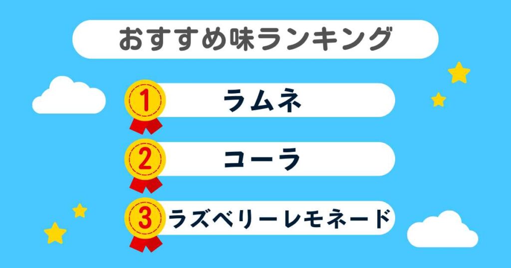 マイプロテインEAAのおすすめ味ランキングTOP5