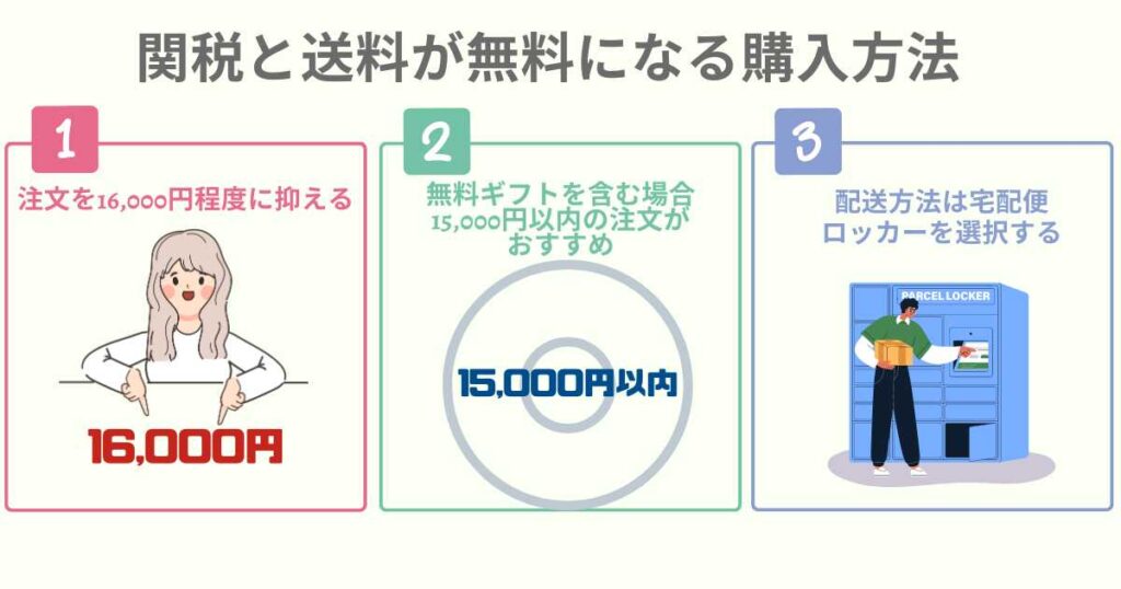 マイプロテインの関税と送料が無料になる購入方法