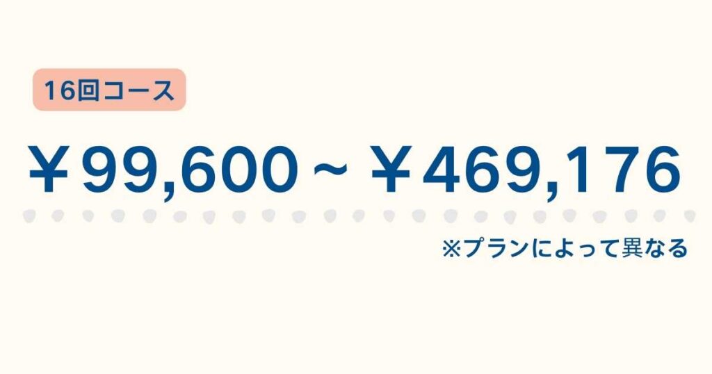 チキンジムの料金
