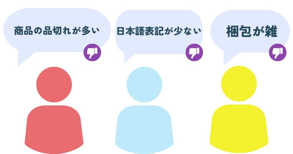 iHerb（アイハーブ）の悪い口コミ・評判