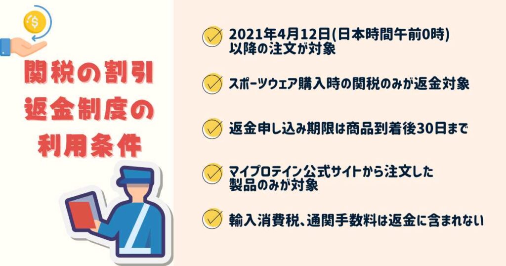 マイプロテインの関税の割引や返金制度