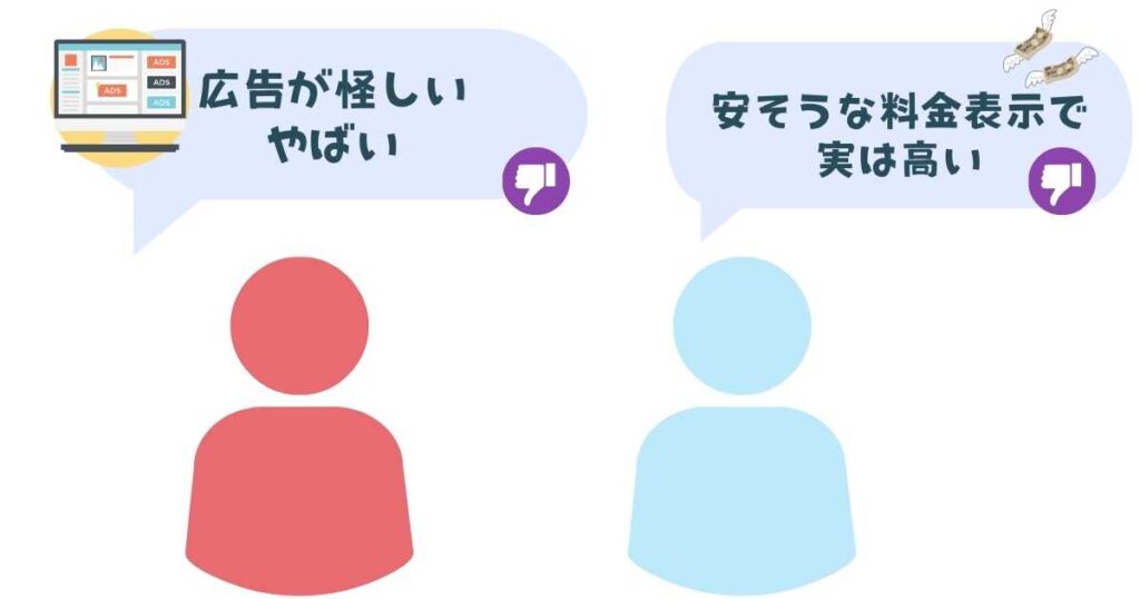 チキンジムの悪い口コミ