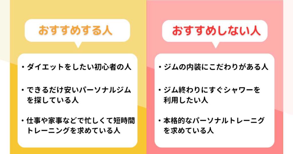 アップルジムをおすすめする人・おすすめしない人