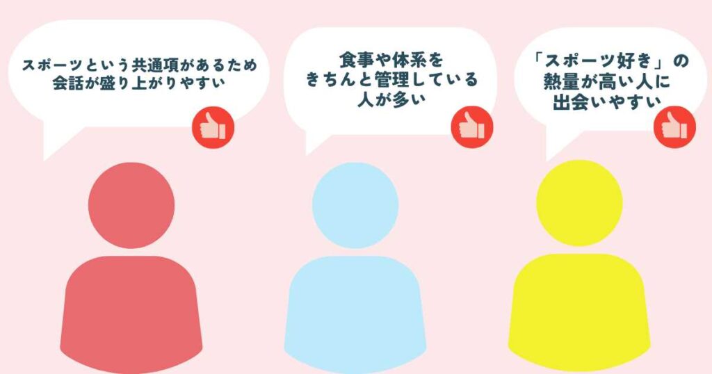 エンスポーツの良い口コミ・評判