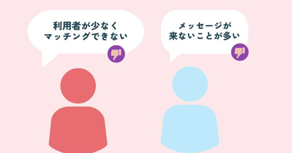 エンスポーツの悪い口コミ・評判